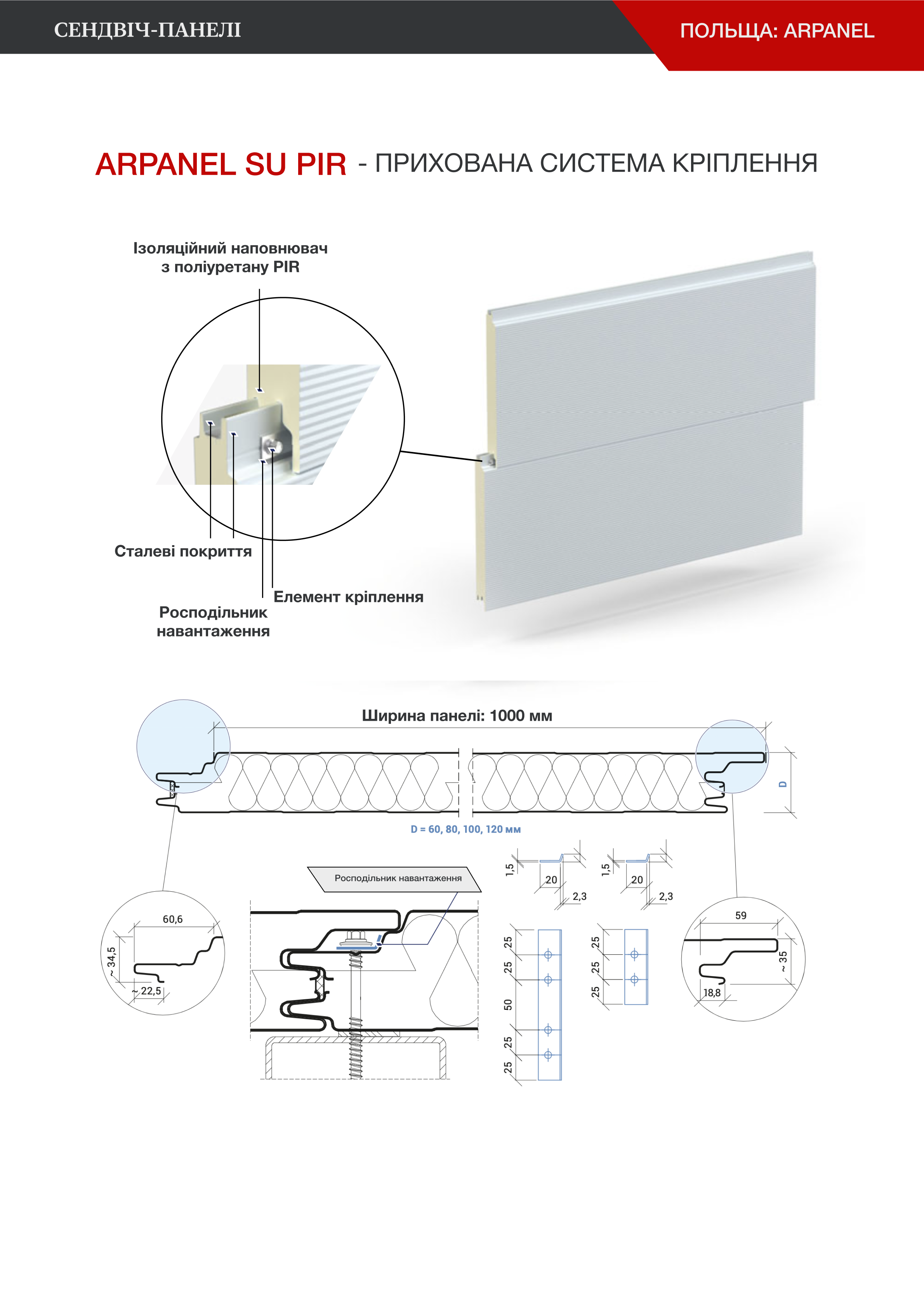  Сендвіч-панелі | Польща: Arpanel