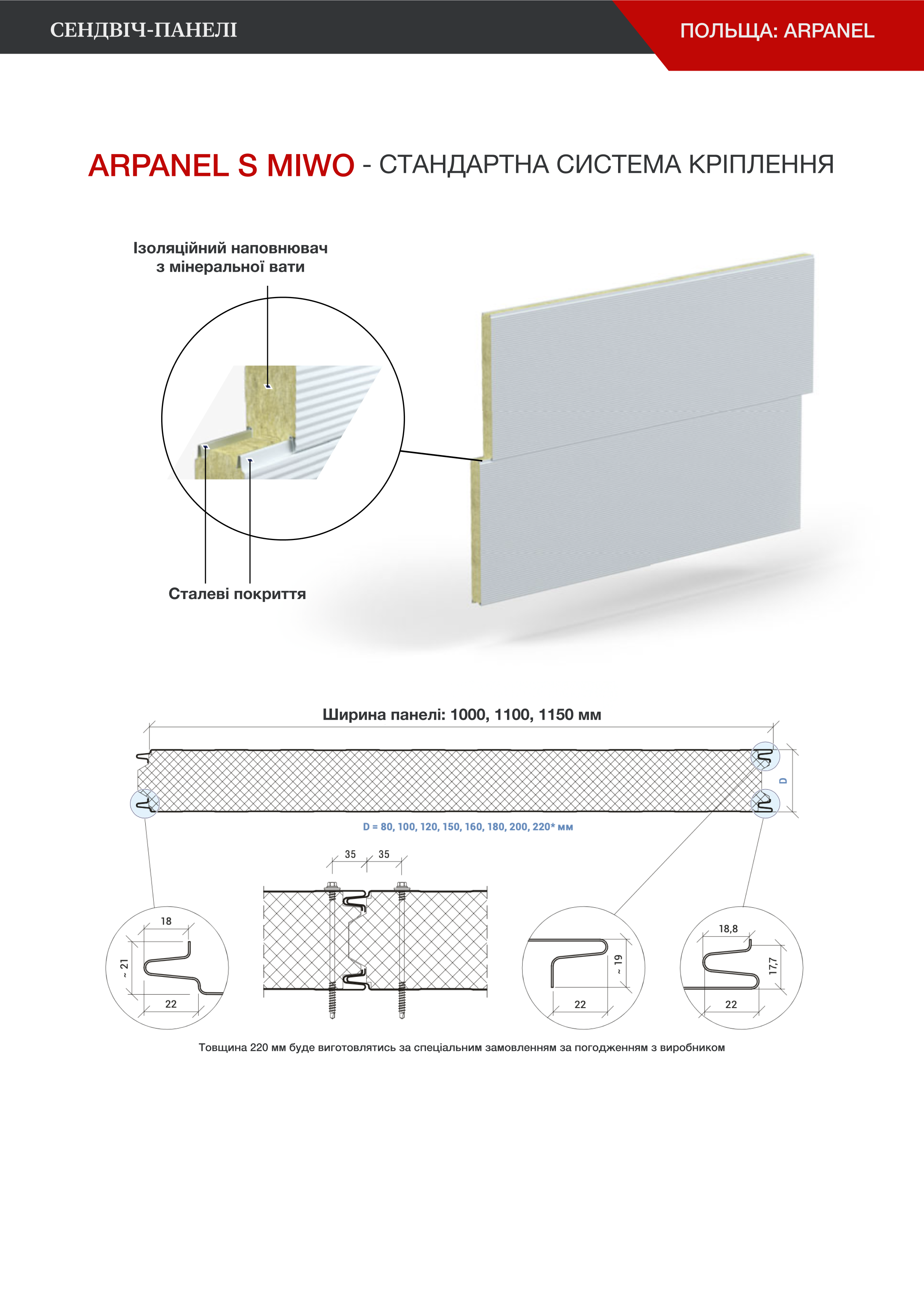  Сендвіч-панелі | Польща: Arpanel