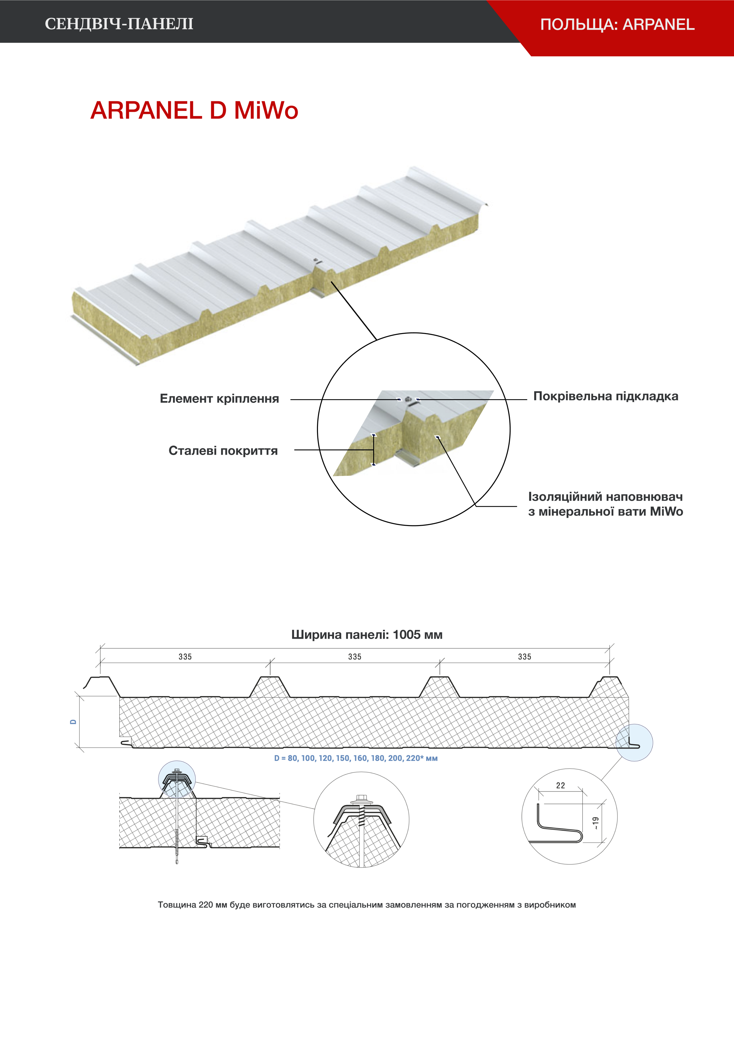  Сендвіч-панелі | Польща: Arpanel