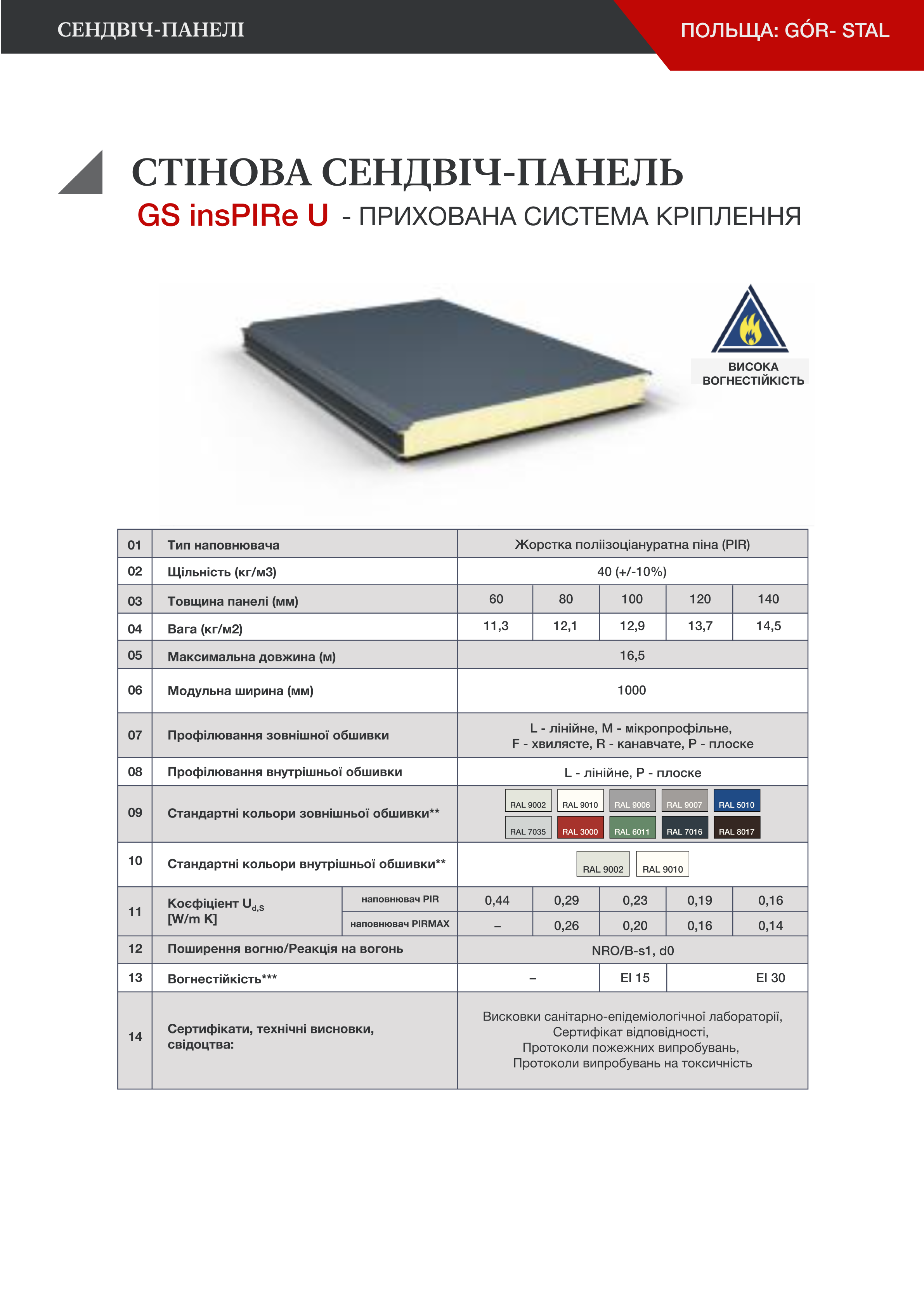  Сендвіч-панелі | Польща: Gór- Stal