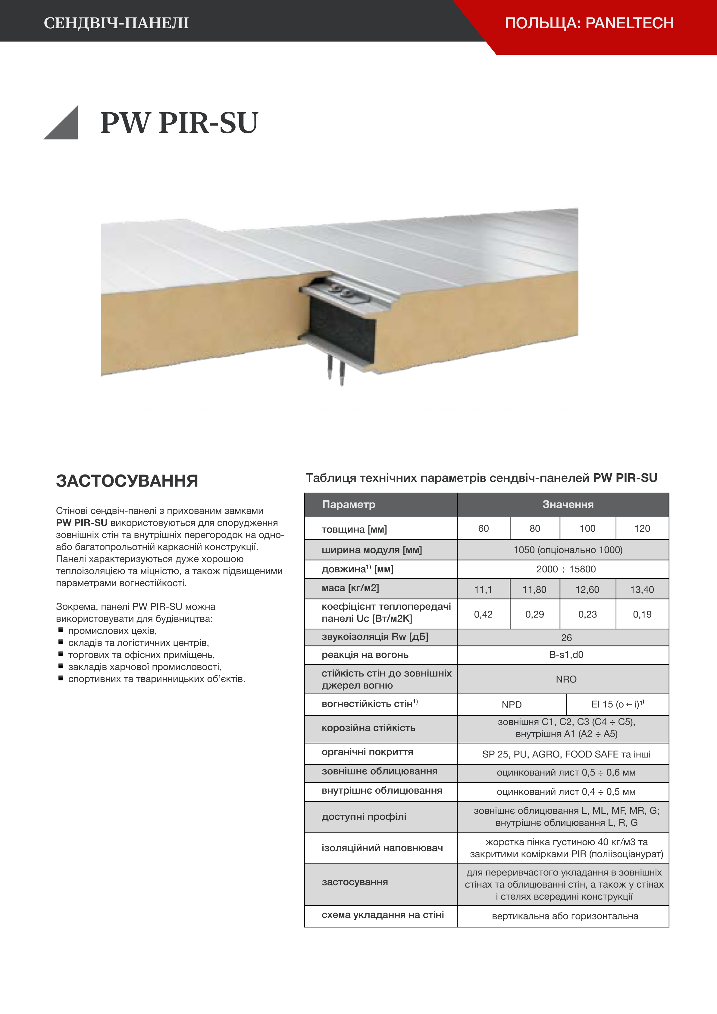  Сендвіч-панелі | Польща: Paneltech