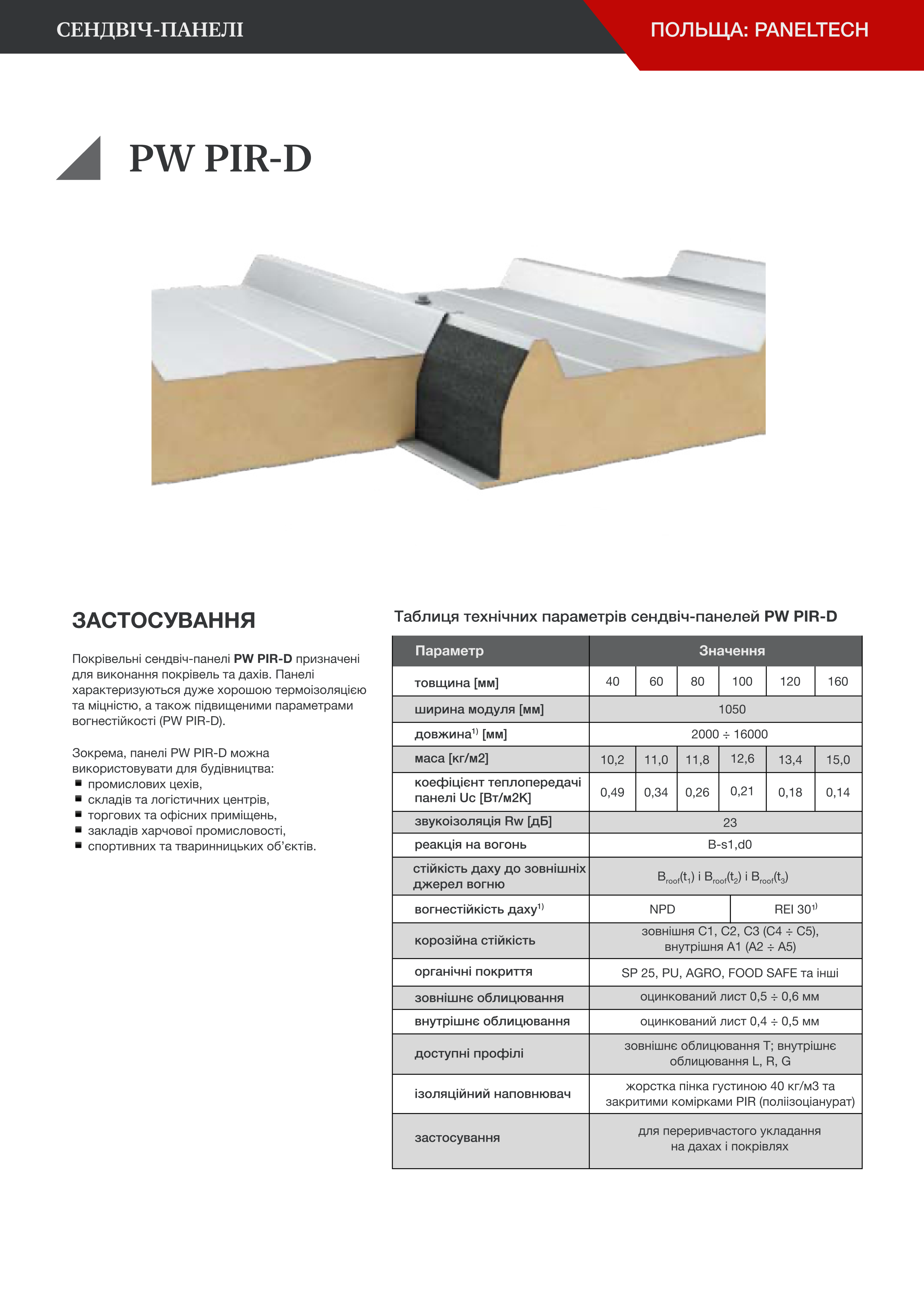  Сендвіч-панелі | Польща: Paneltech