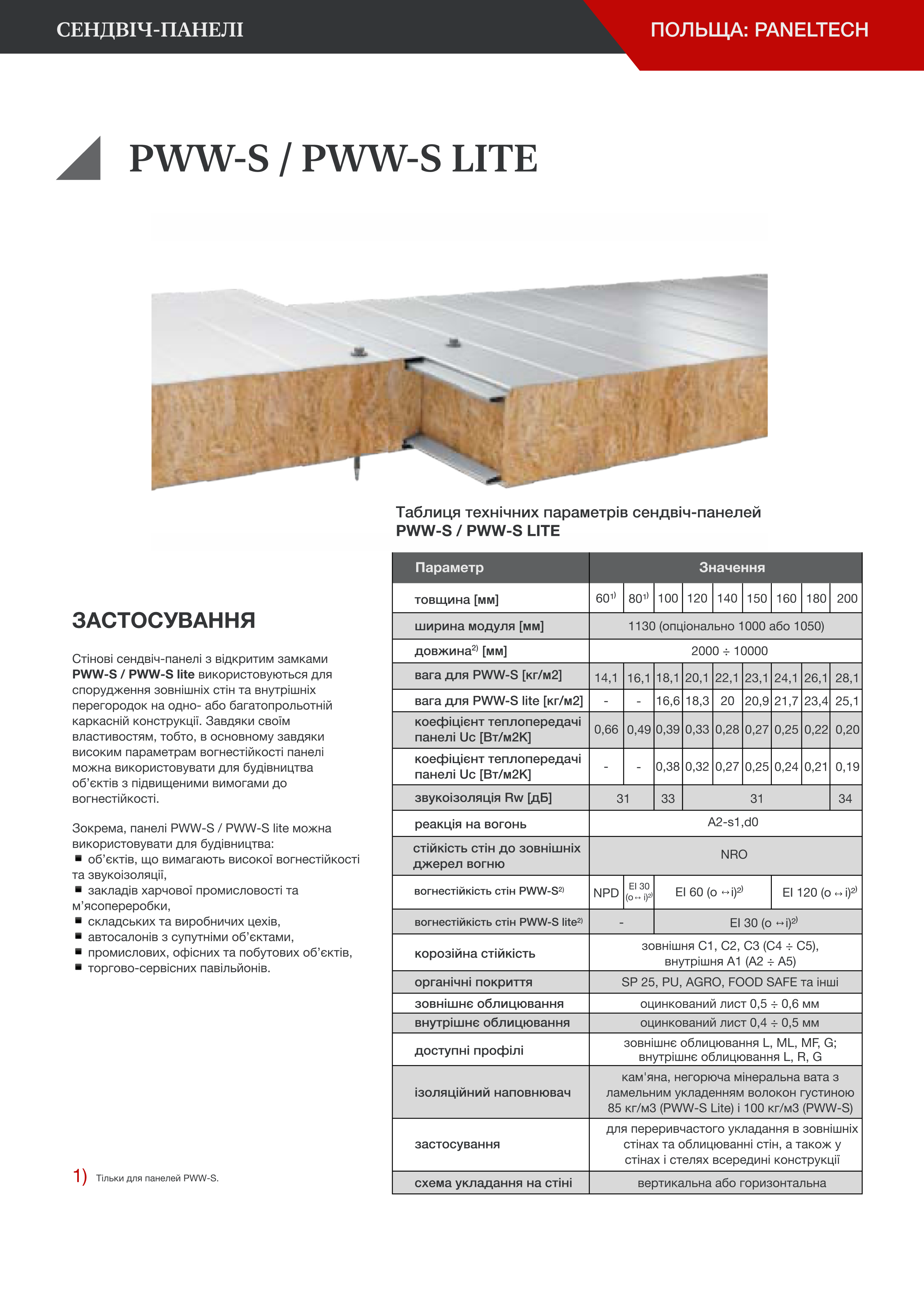  Сендвіч-панелі | Польща: Paneltech