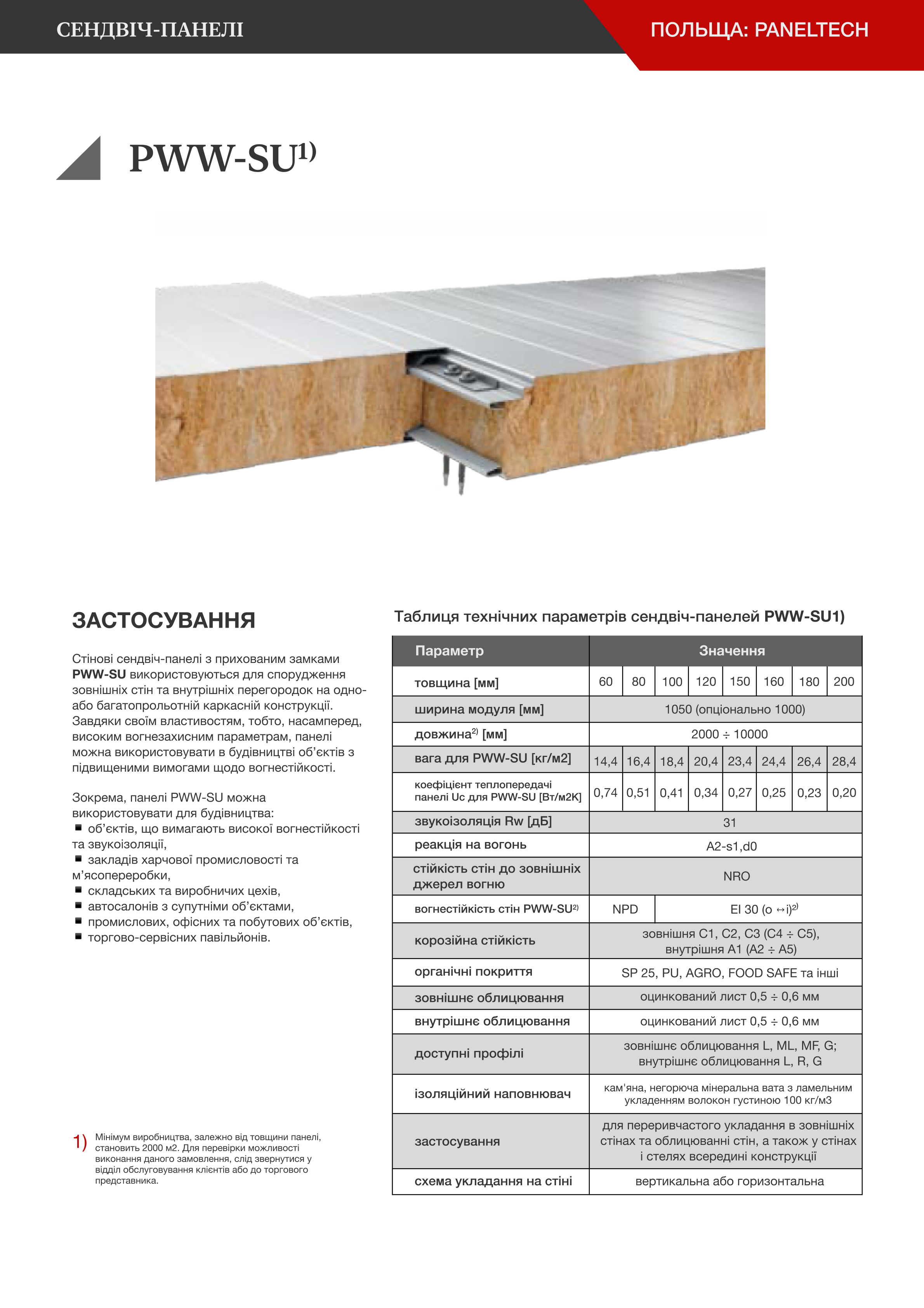  Сендвіч-панелі | Польща: Paneltech
