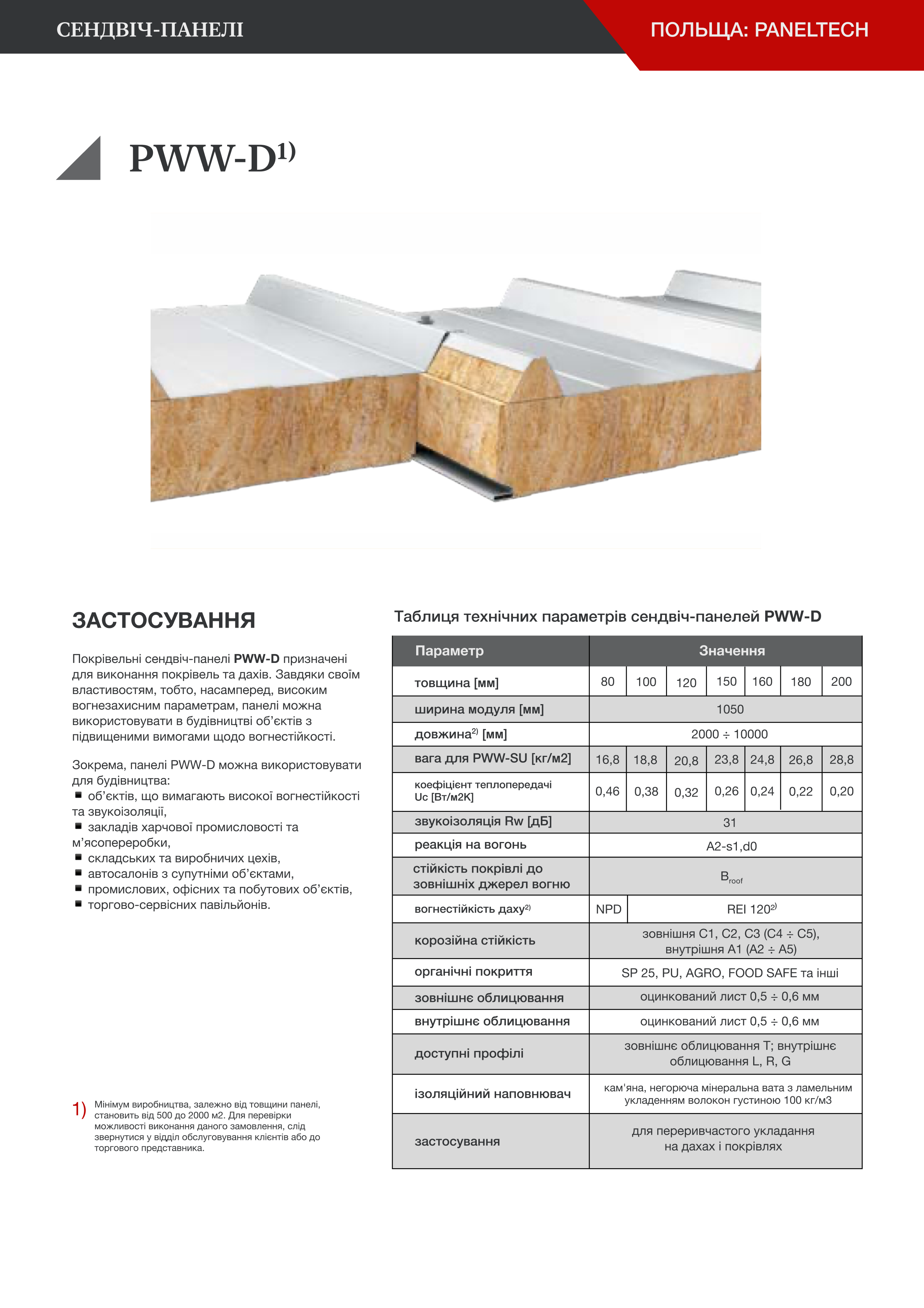  Сендвіч-панелі | Польща: Paneltech
