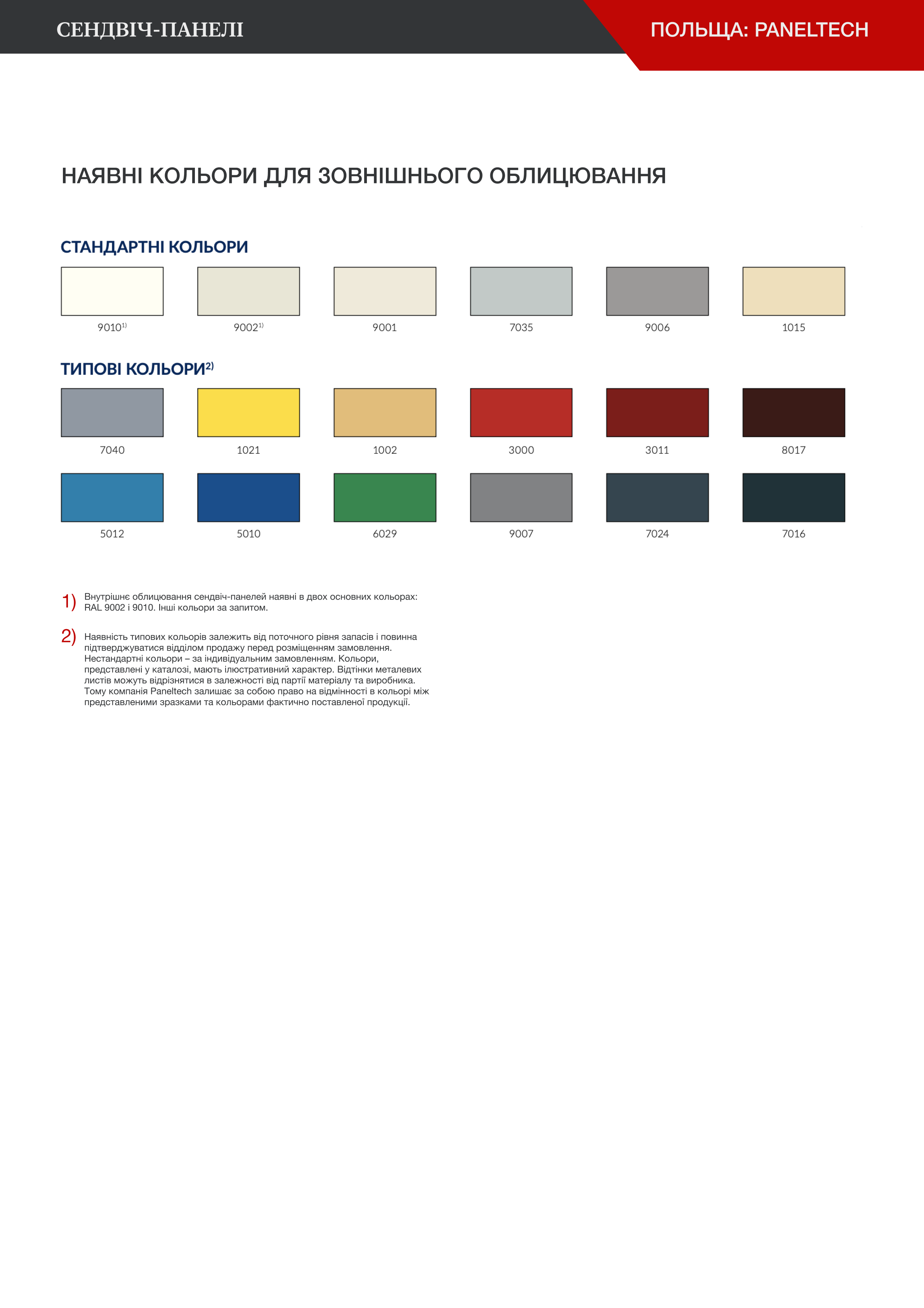  Сендвіч-панелі | Польща: Paneltech