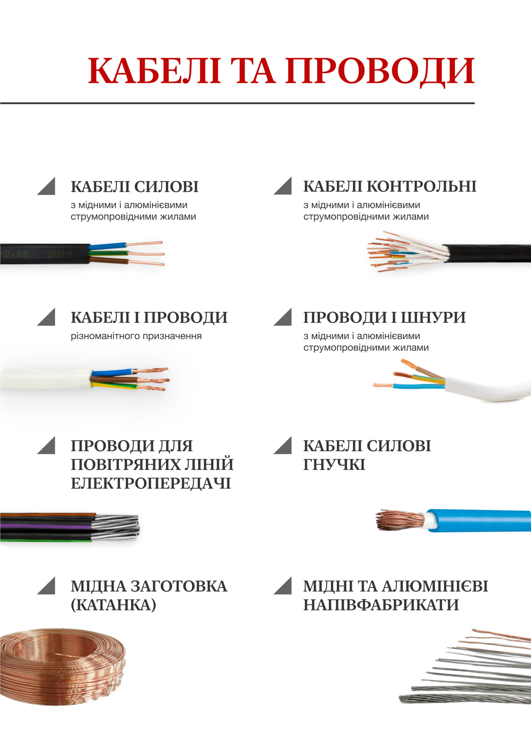  Кабелі та проводи