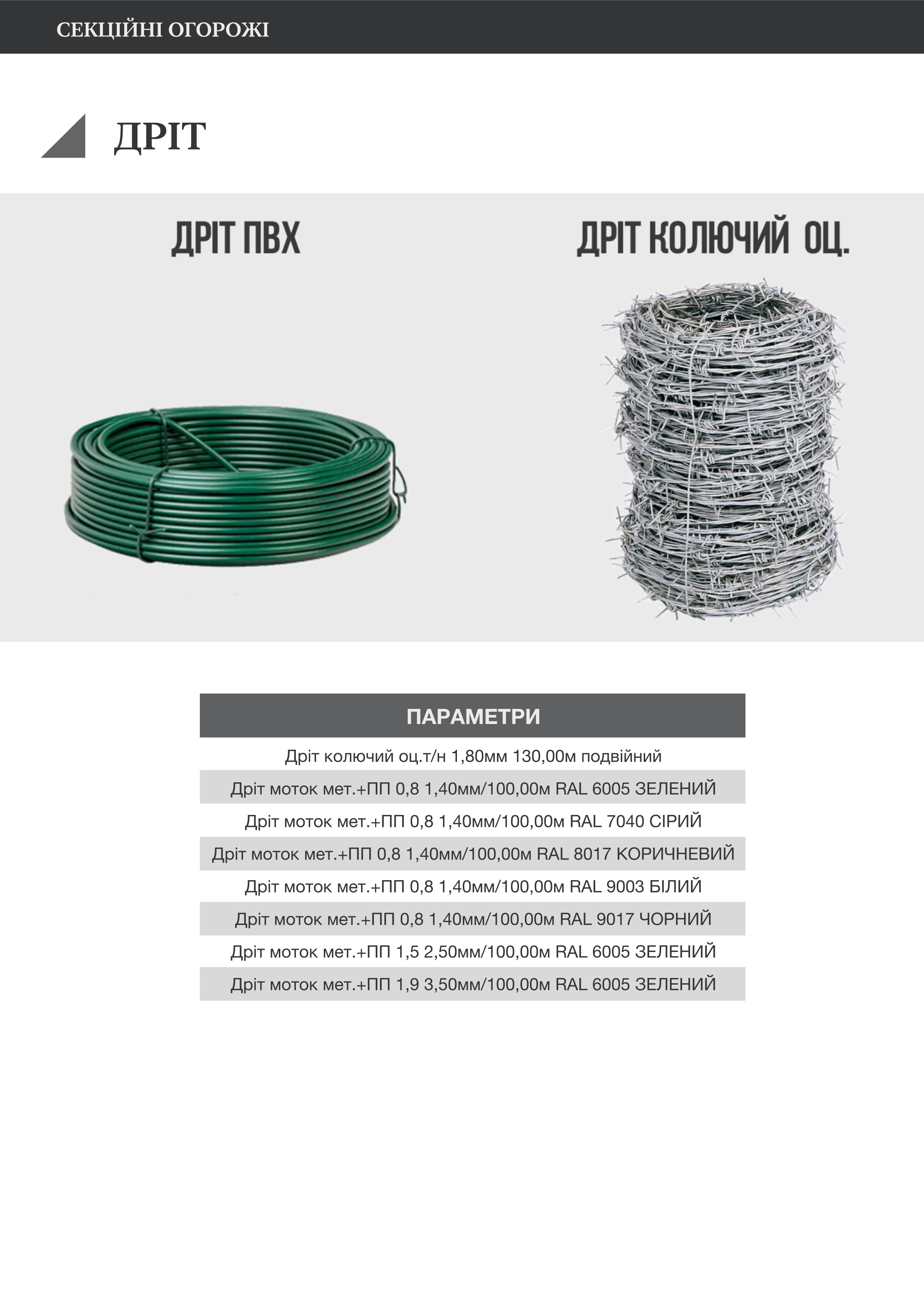  СЕКЦІЙНІ ОГОРОЖІ