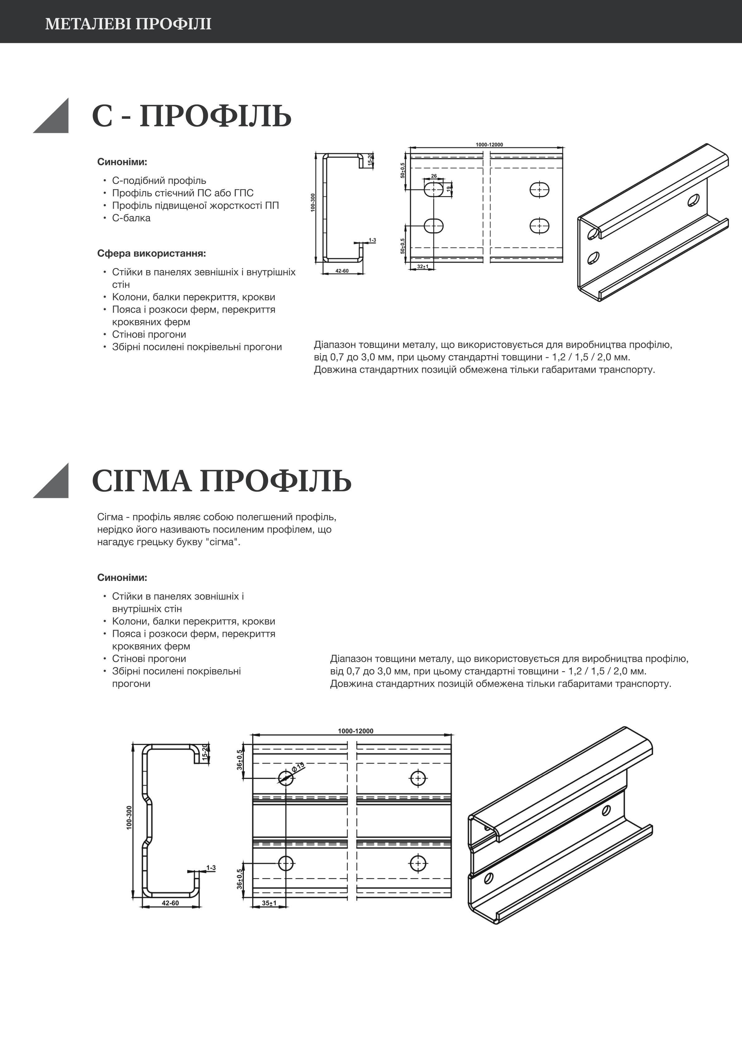  Металеві профілі