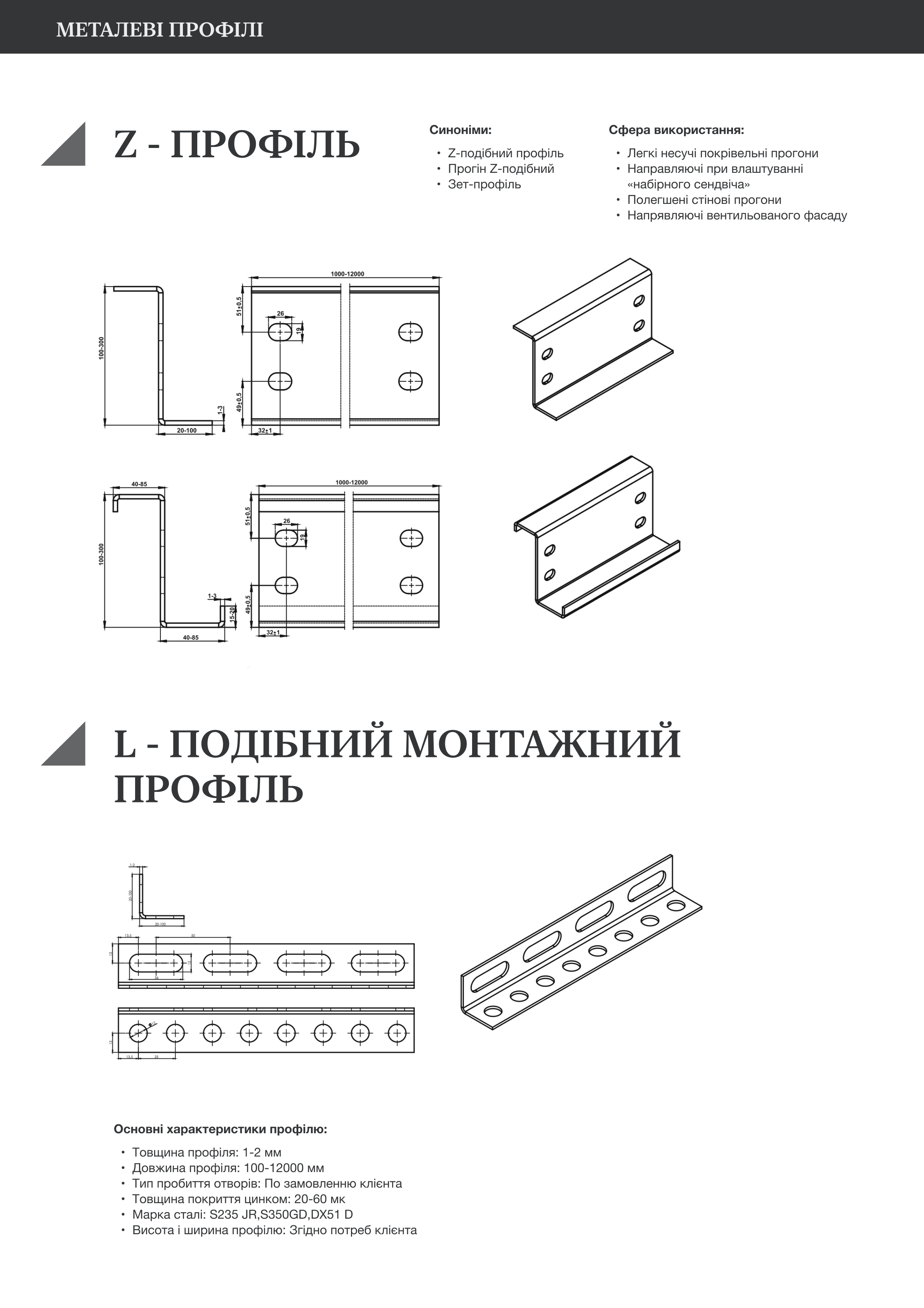  Металеві профілі