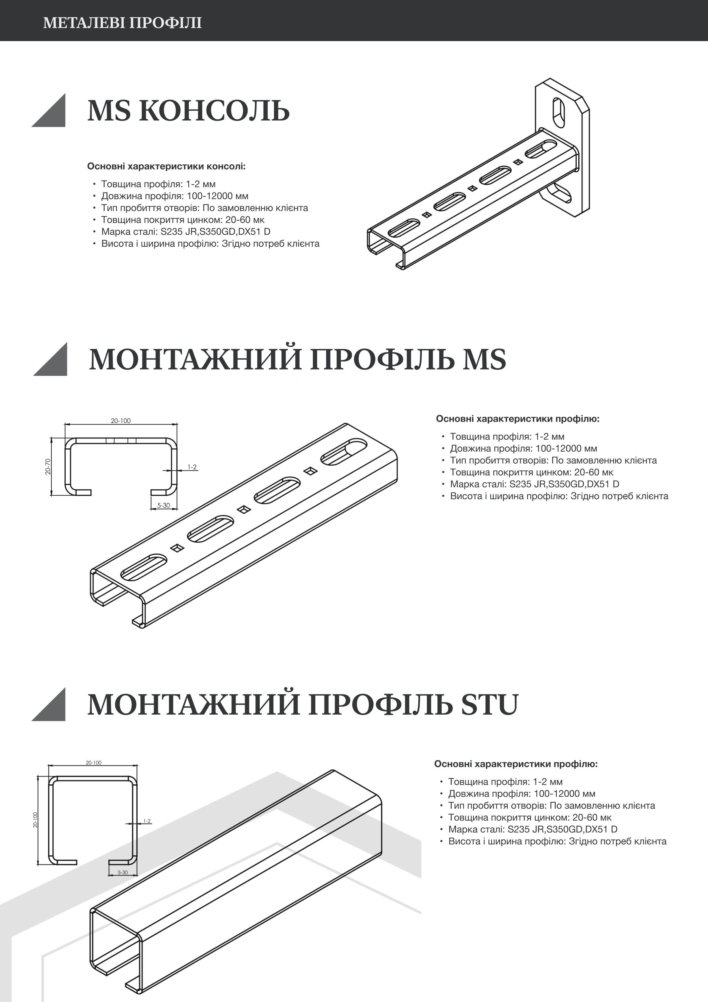  Металеві профілі