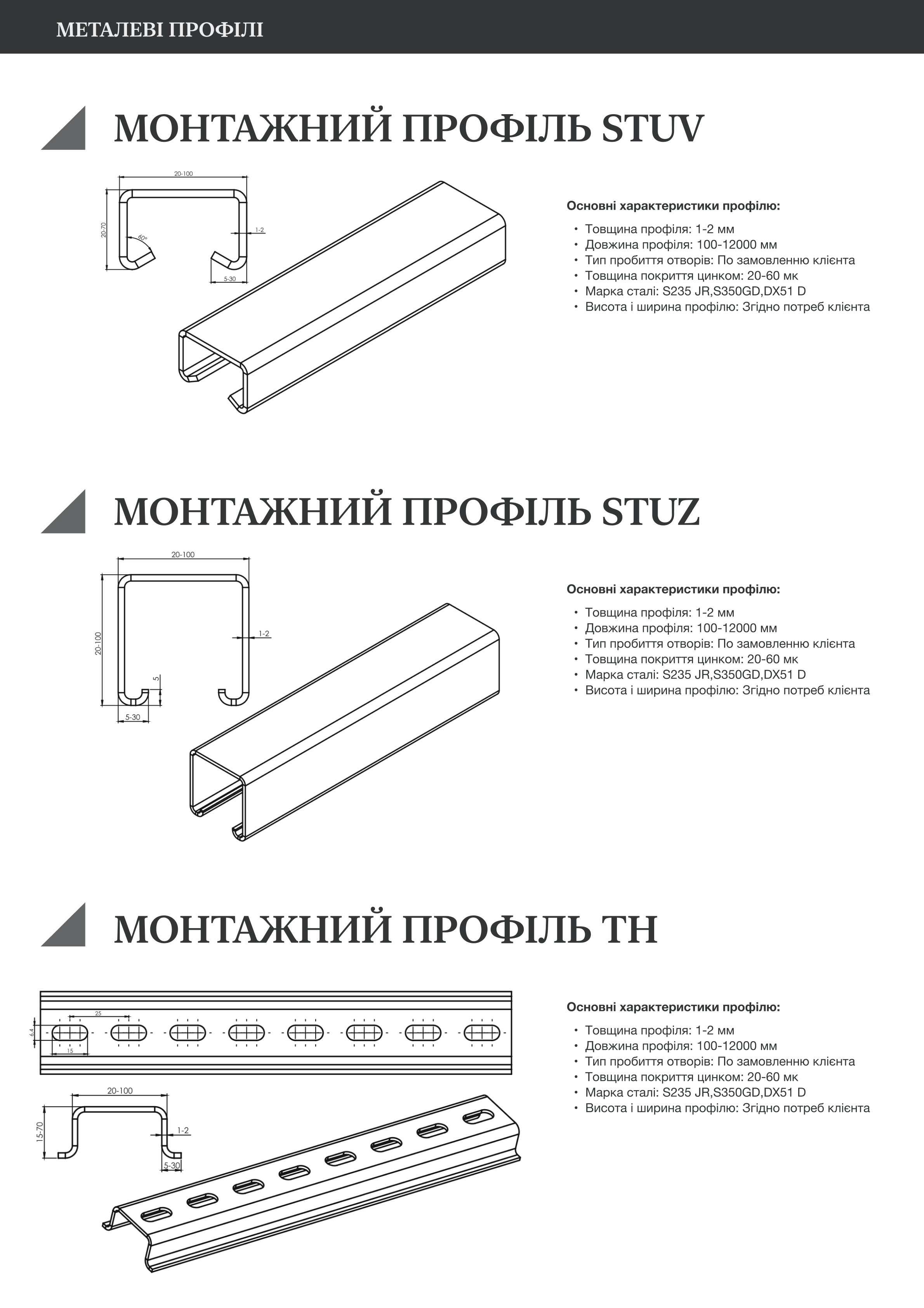  Металеві профілі