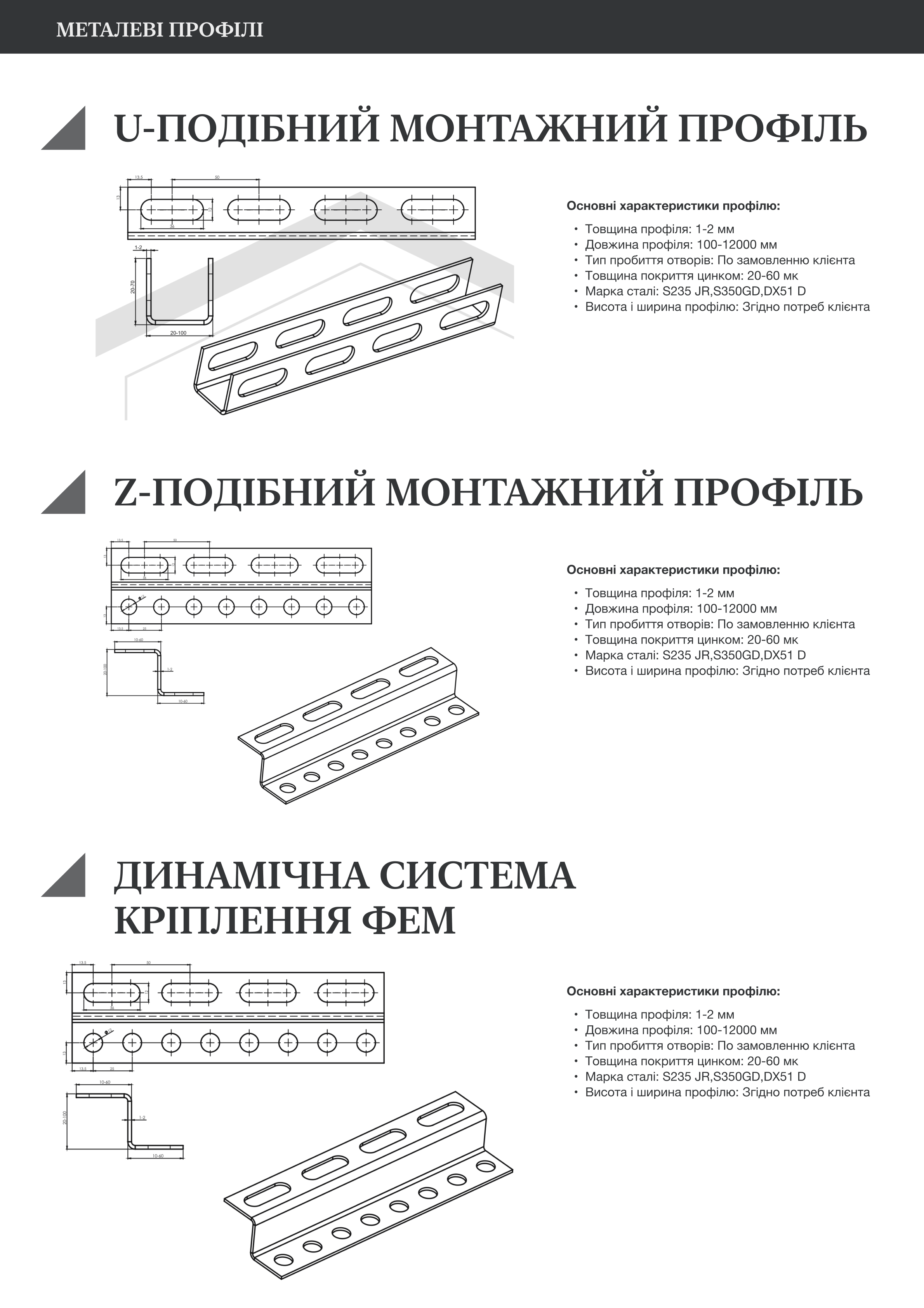  Металеві профілі