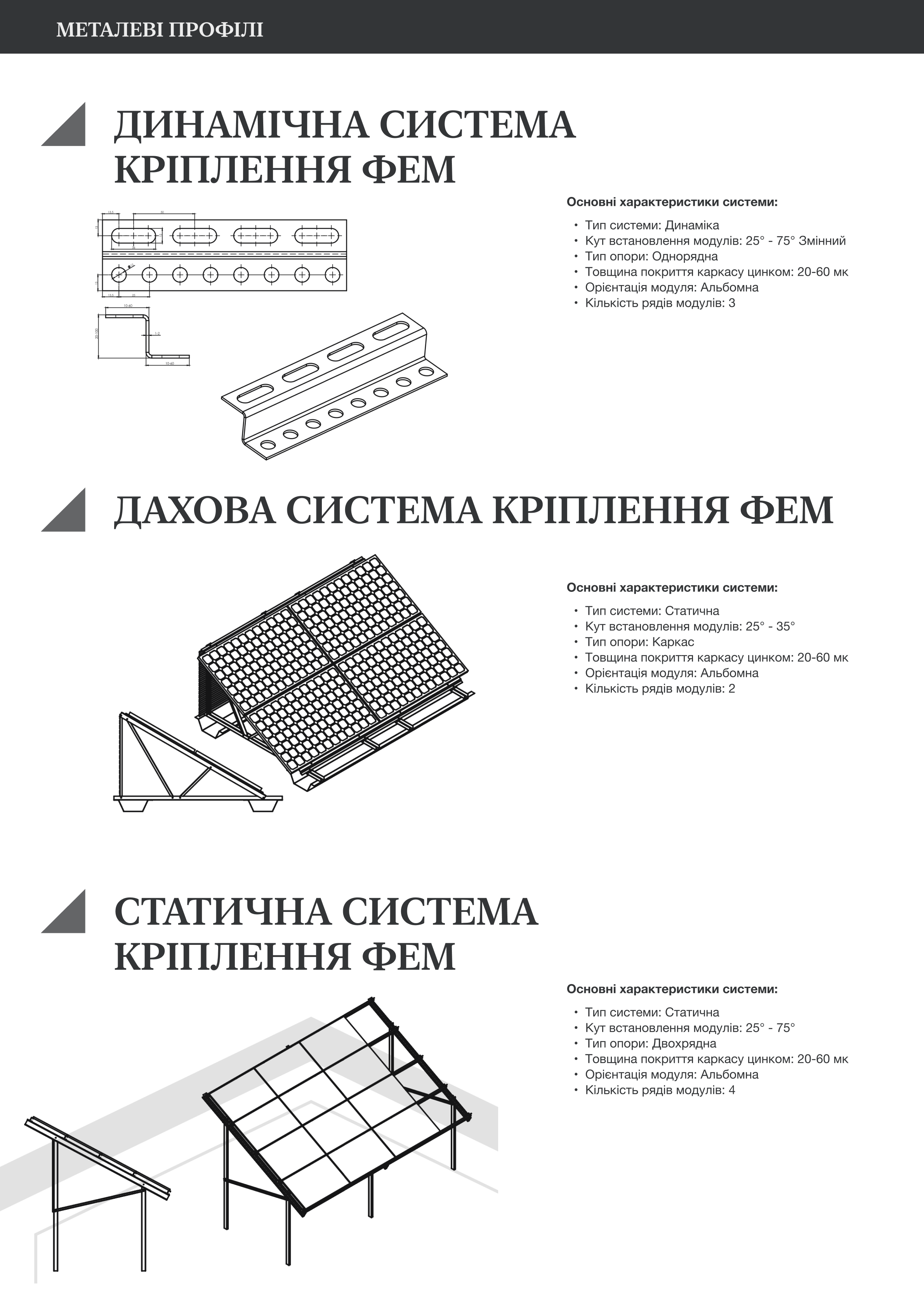  Металеві профілі