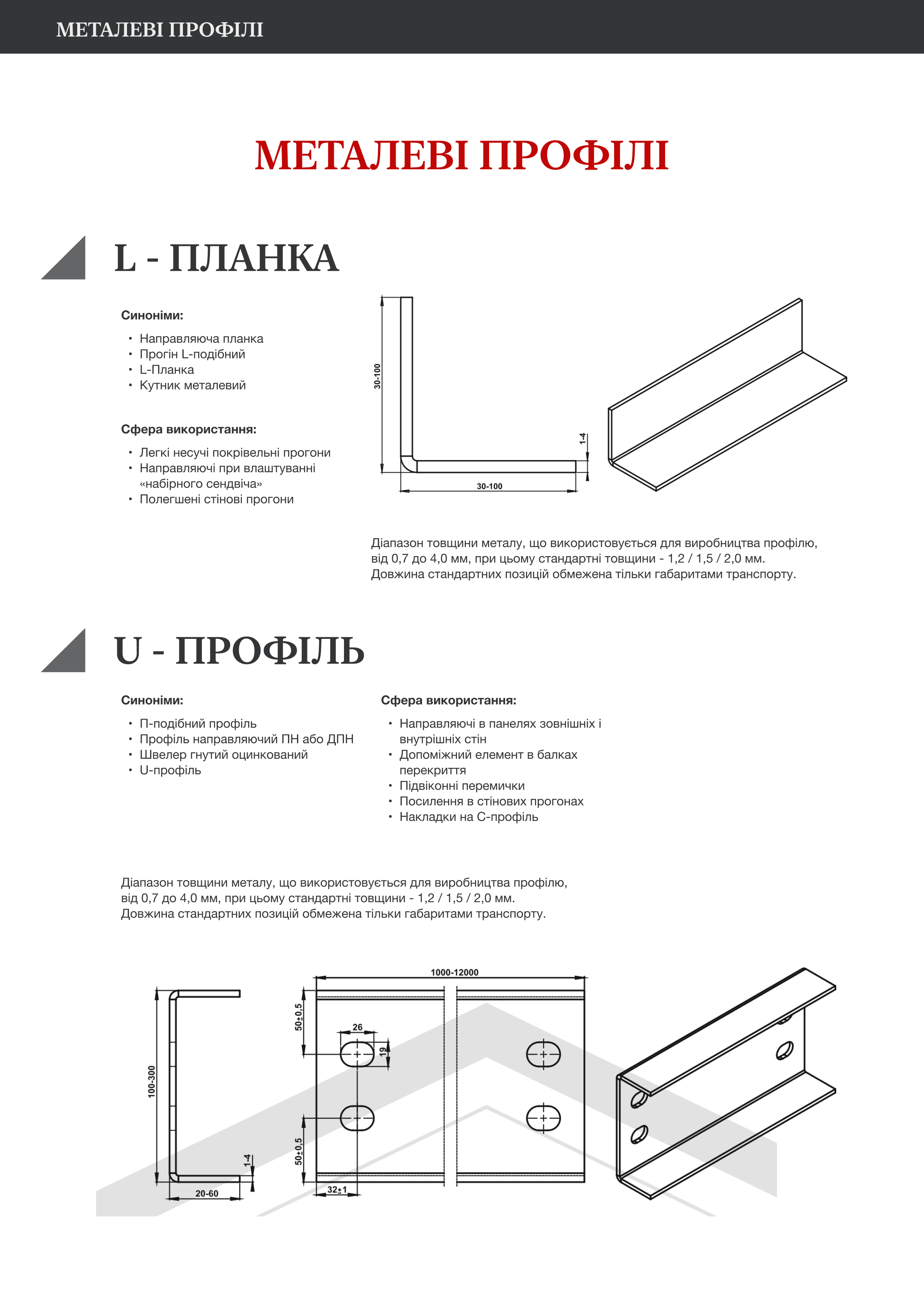  Металеві профілі