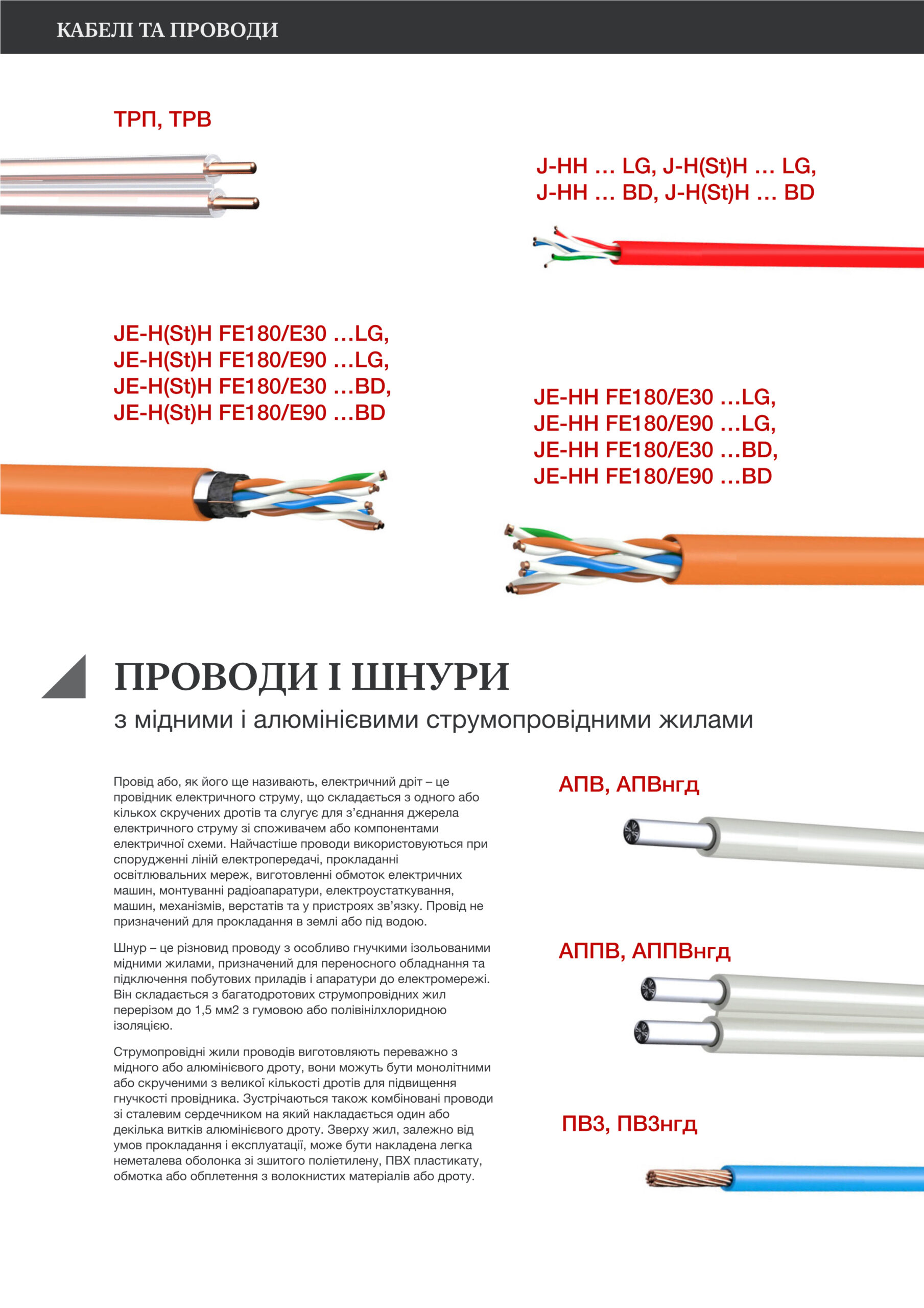  Кабелі та проводи