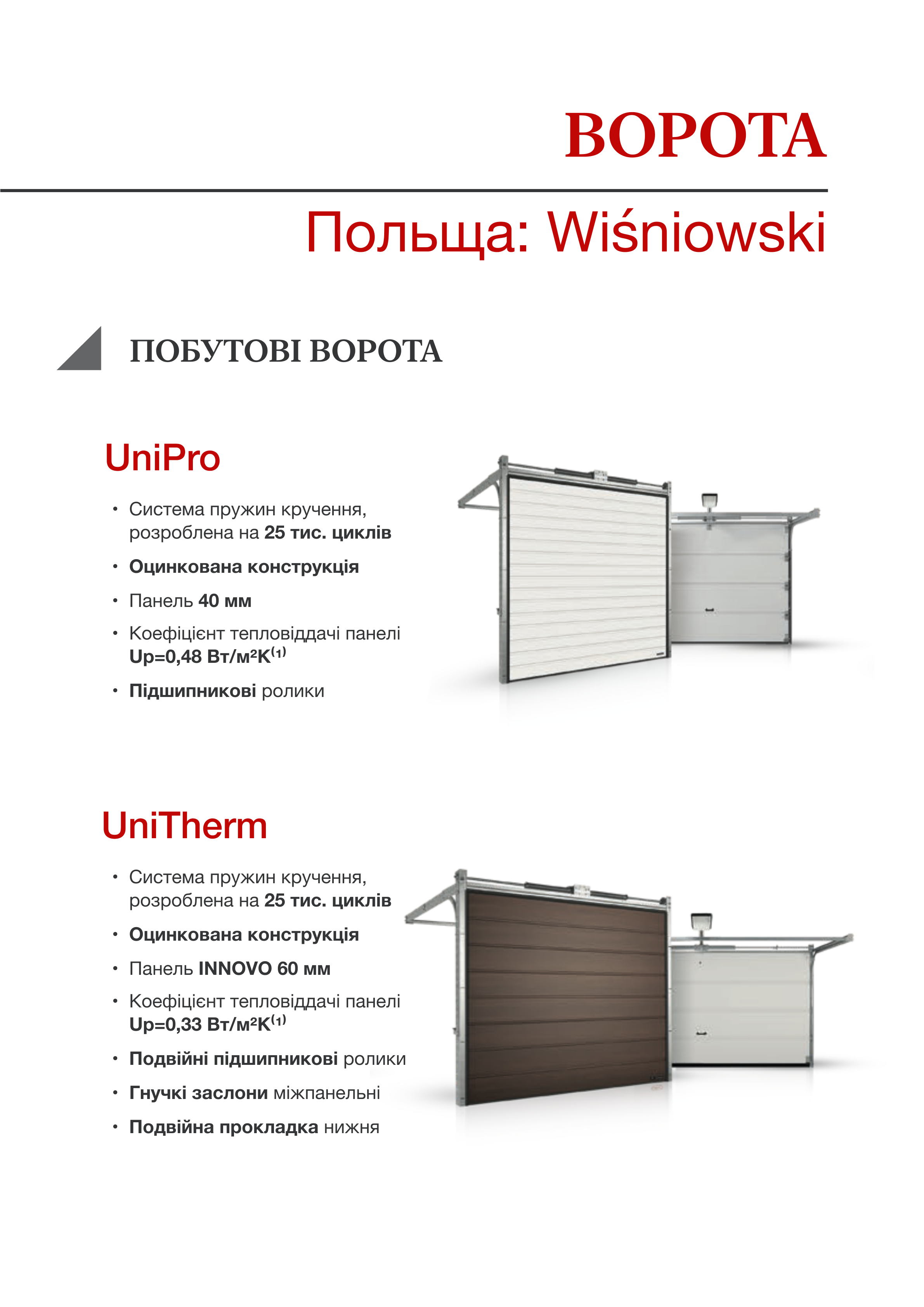 Ворота | Польща: WISNIOWSKI