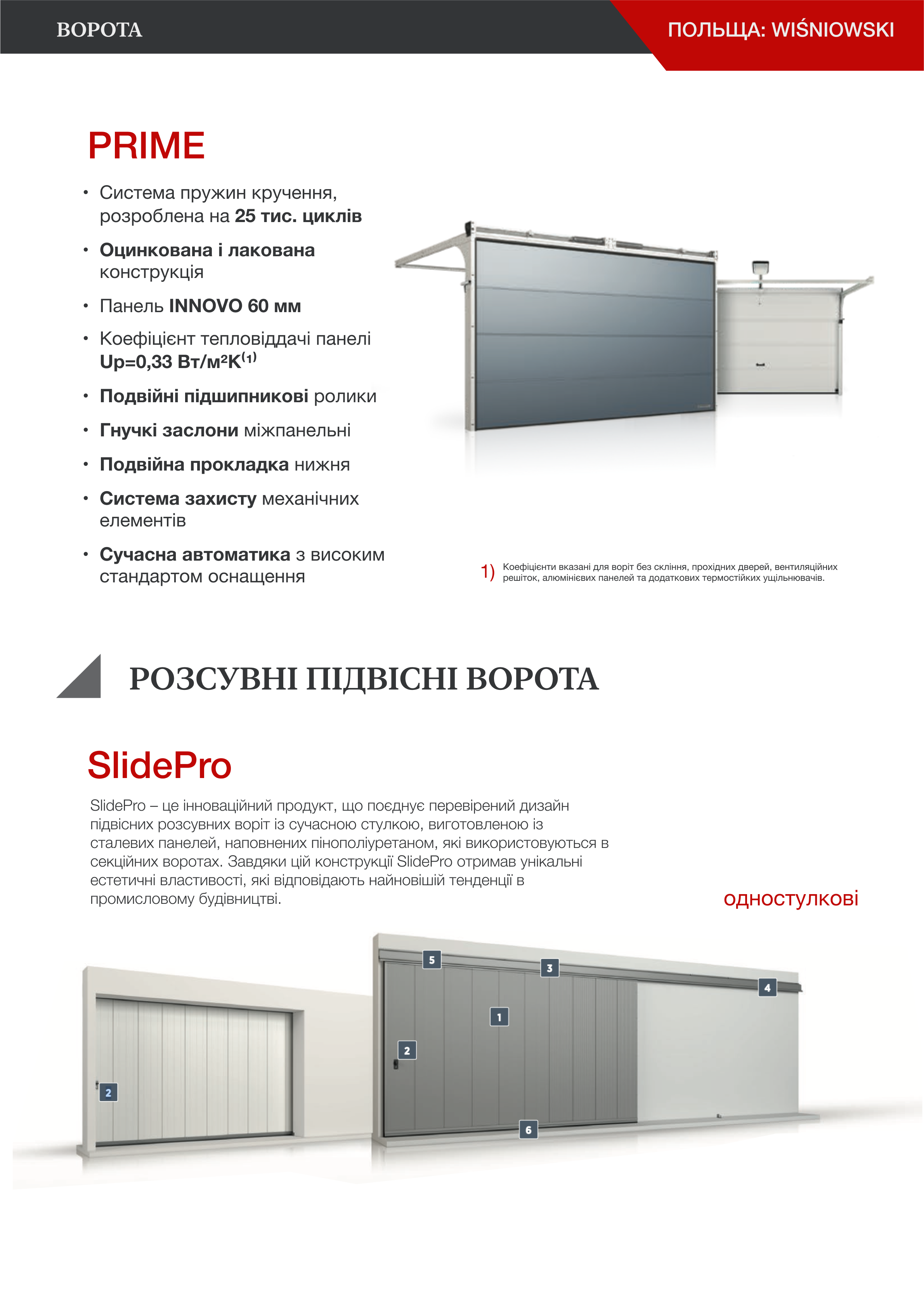 Ворота | Польща: WISNIOWSKI