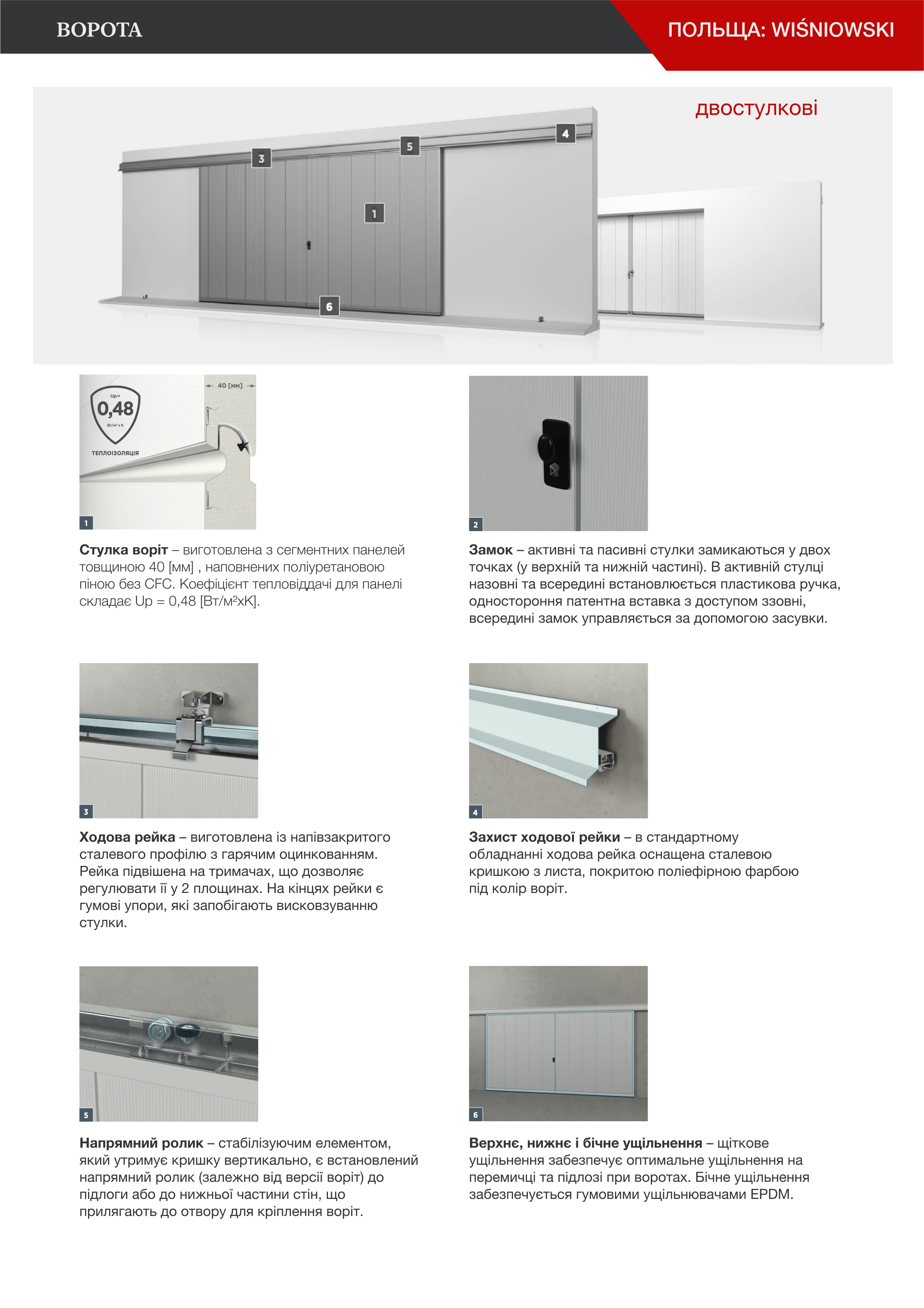 Ворота | Польща: WISNIOWSKI