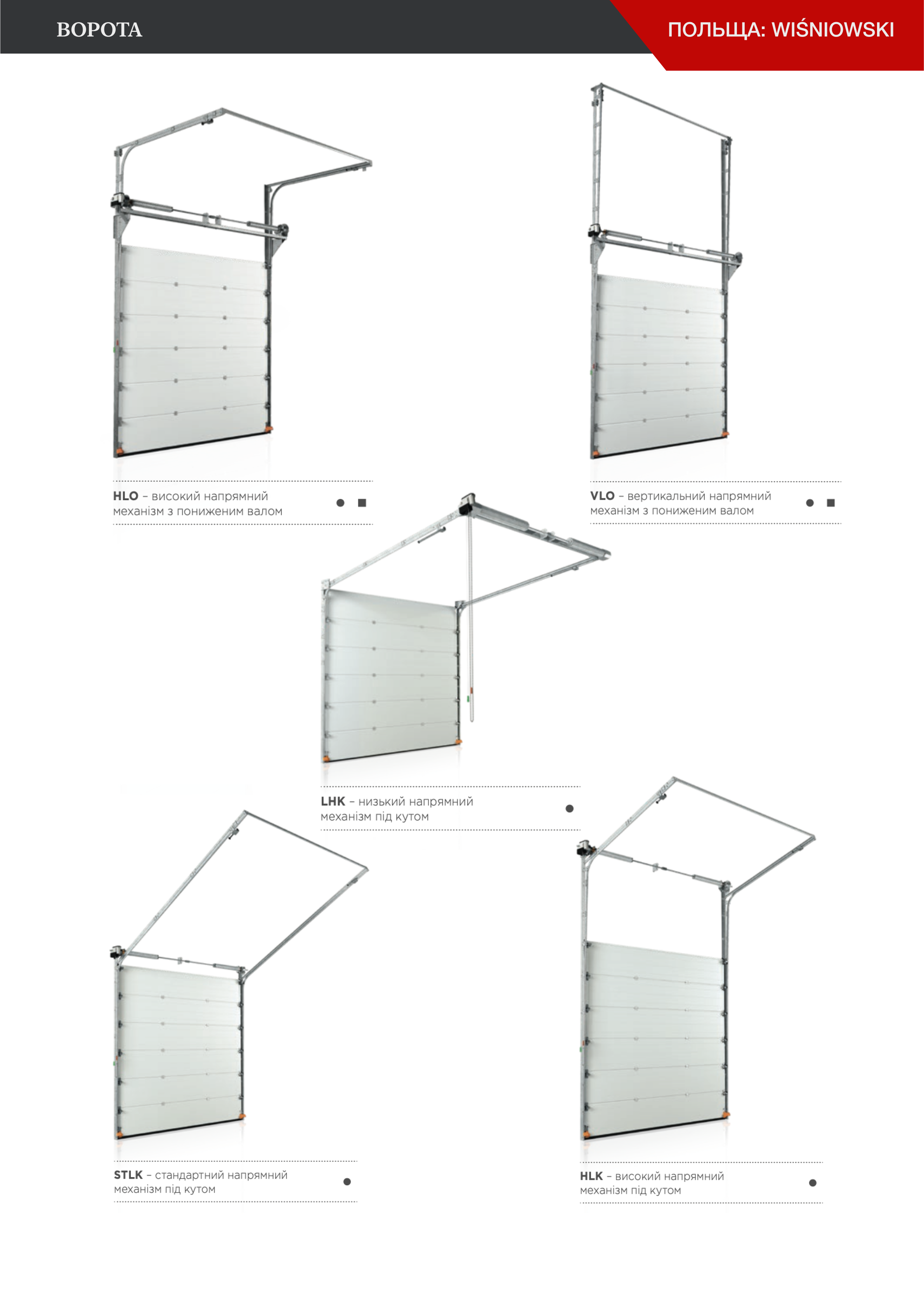 Ворота | Польща: WISNIOWSKI