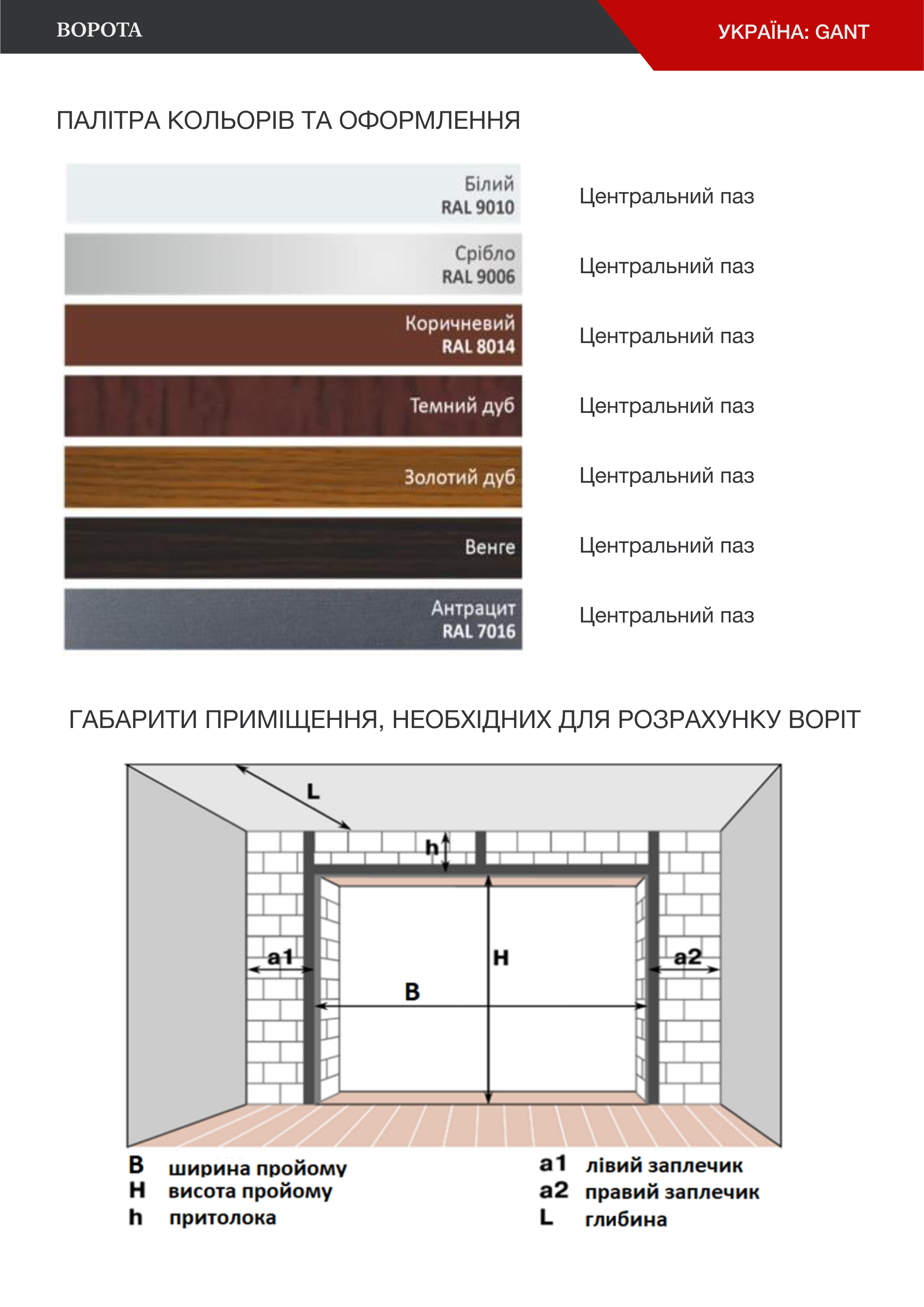 GATES | Ukraine: Gant