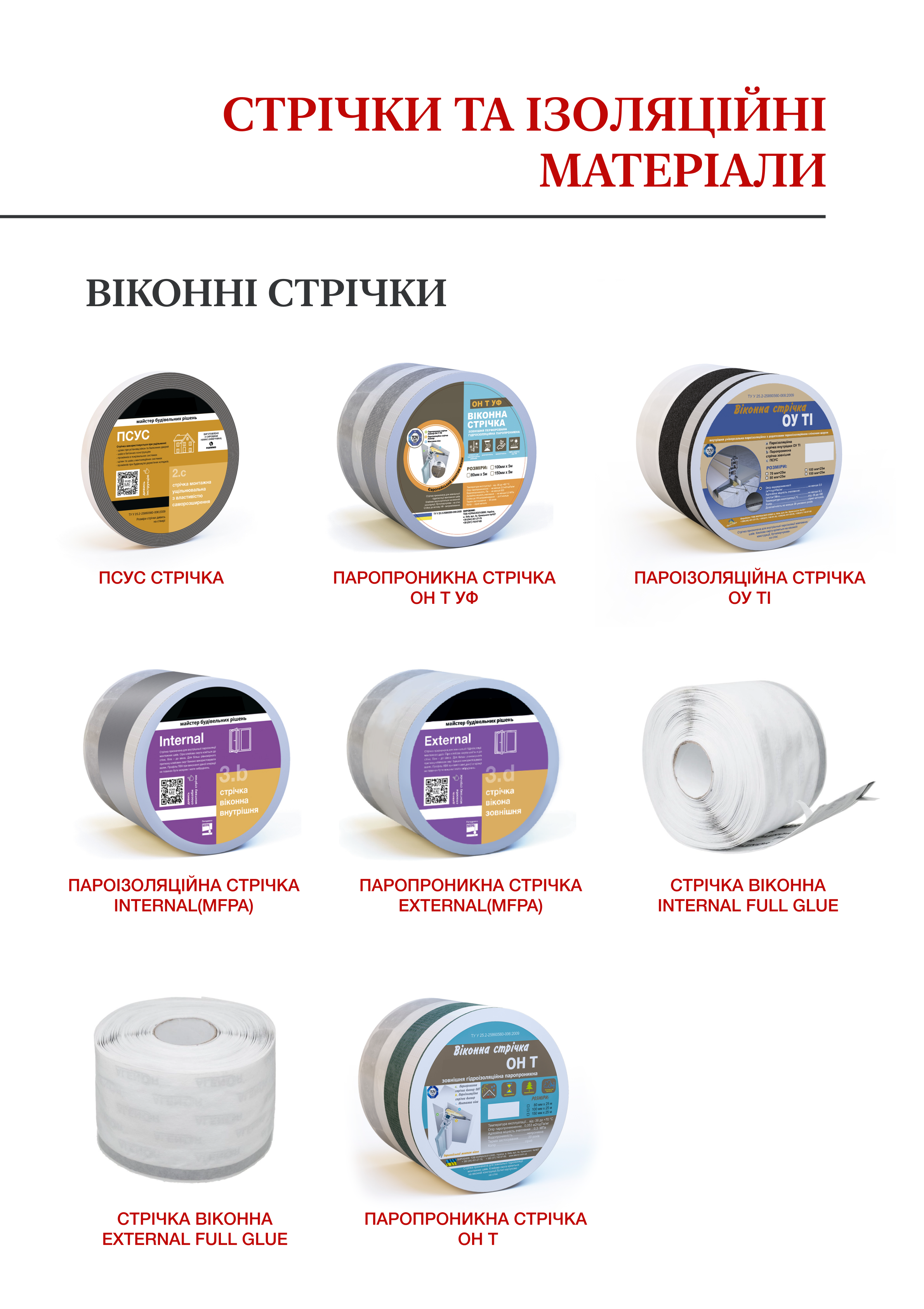  Tapes and insulation materials.