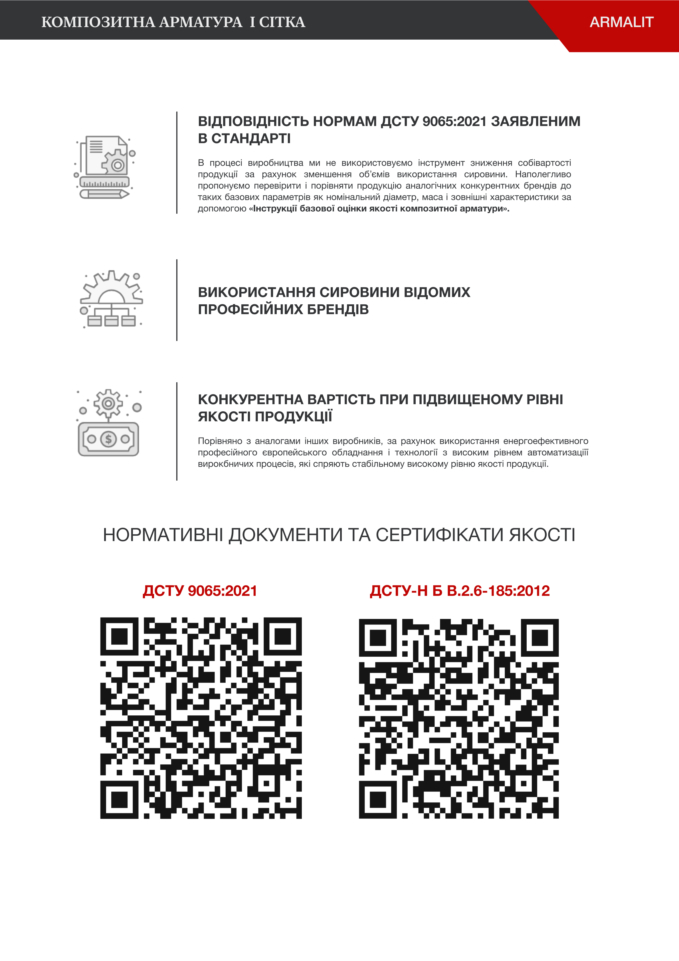  Композитна арматура і сітка