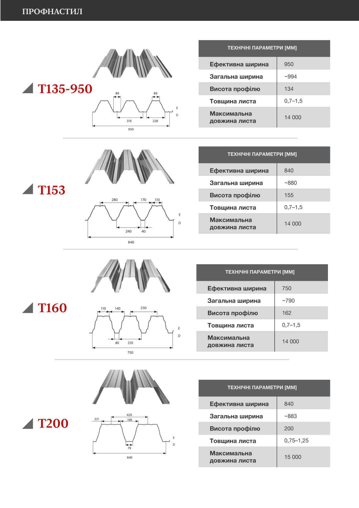  Professional flooring