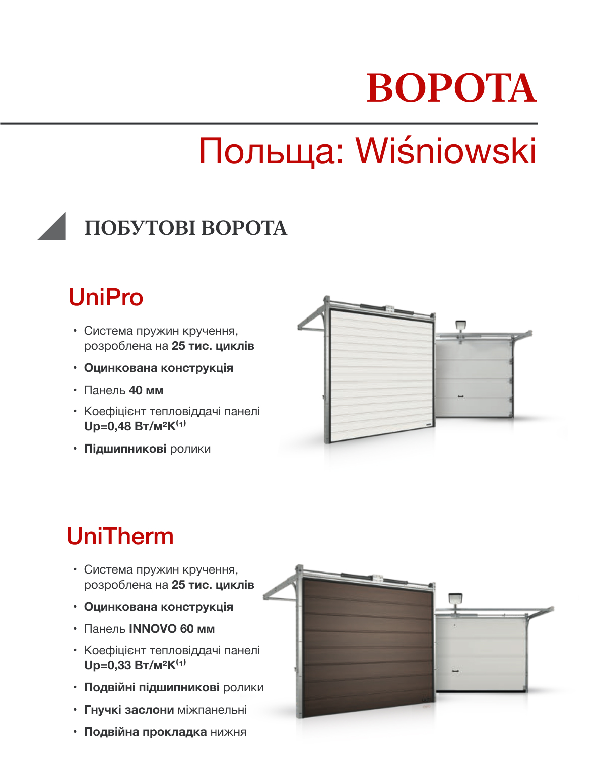  Sectional Doors