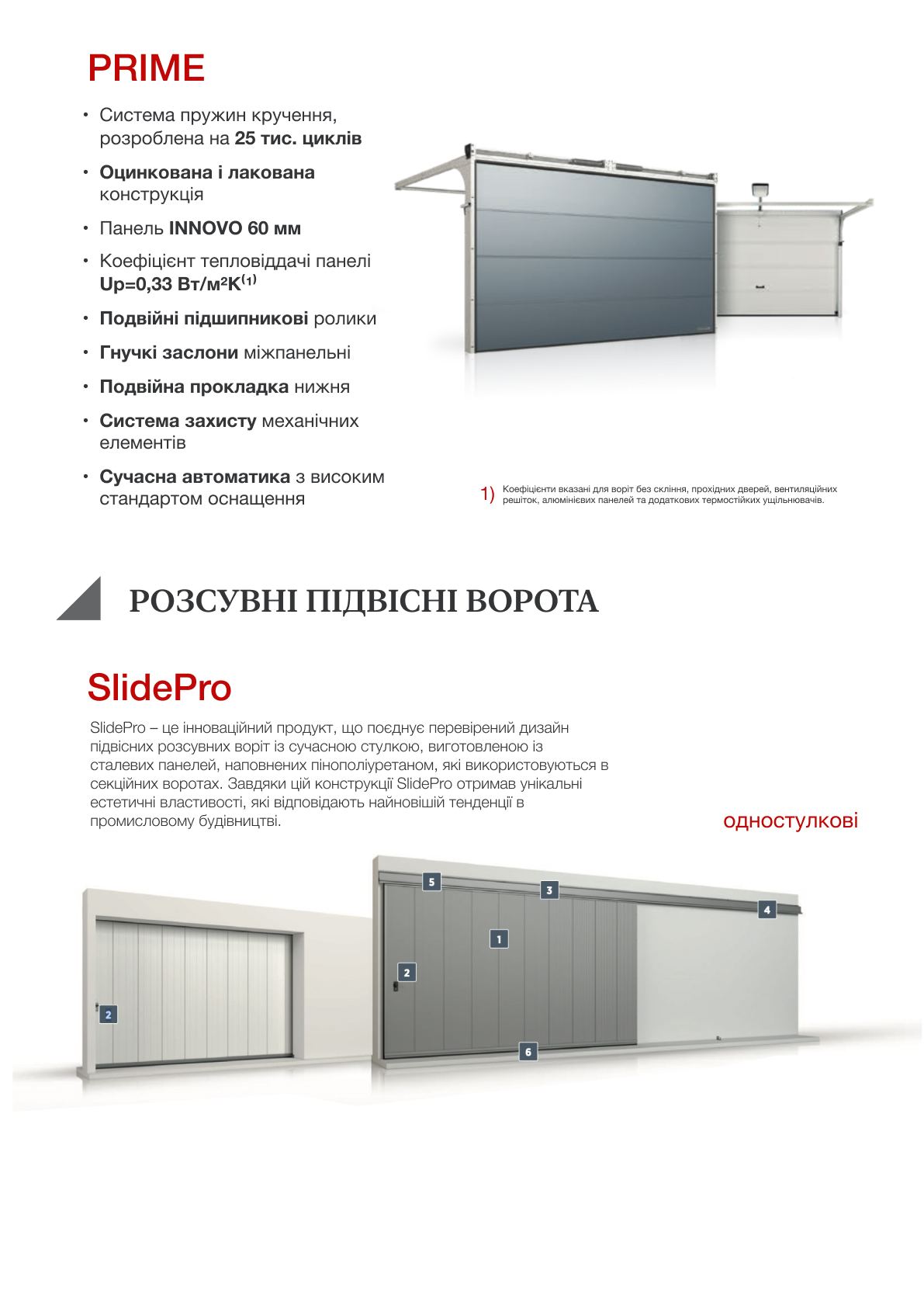  Sectional Doors