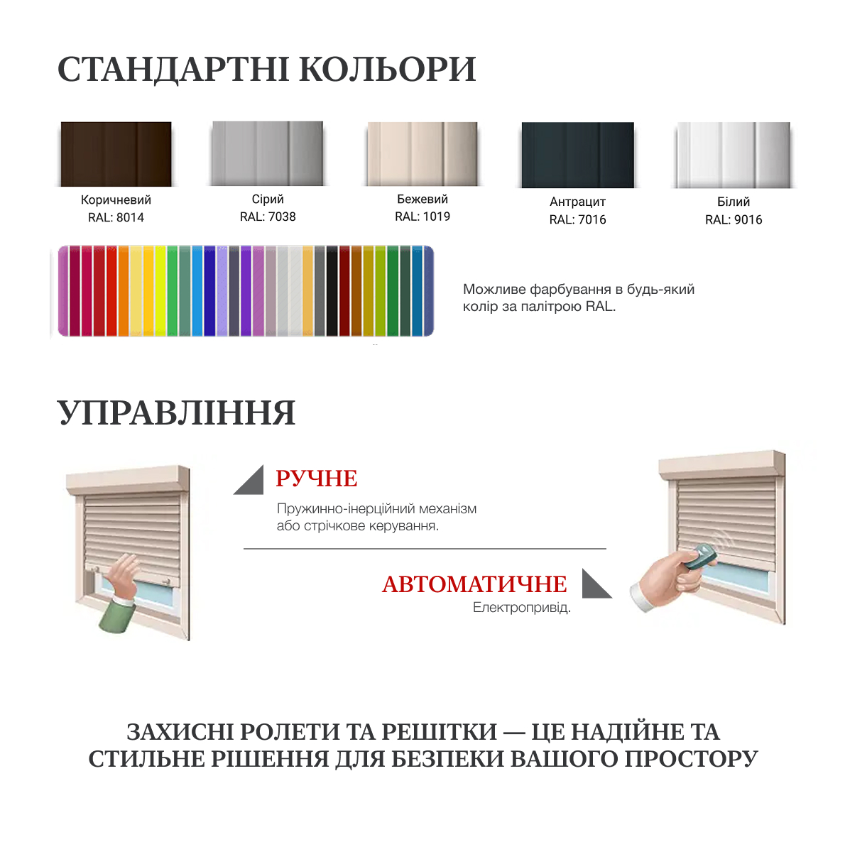  Захисні ролети та решітки